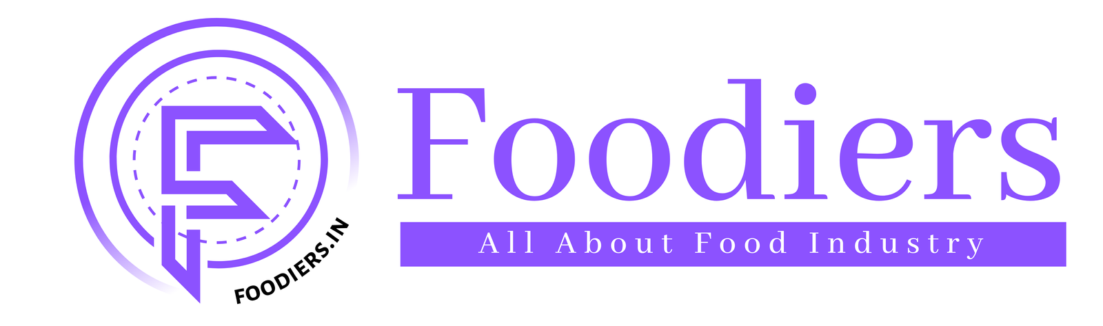 Food Industry News 